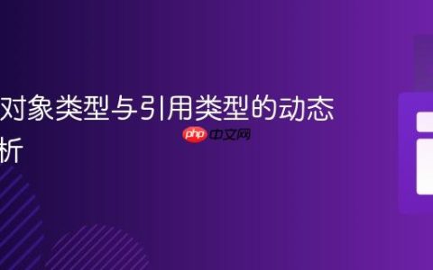 Java中对象类型与引用类型的动态行为解析