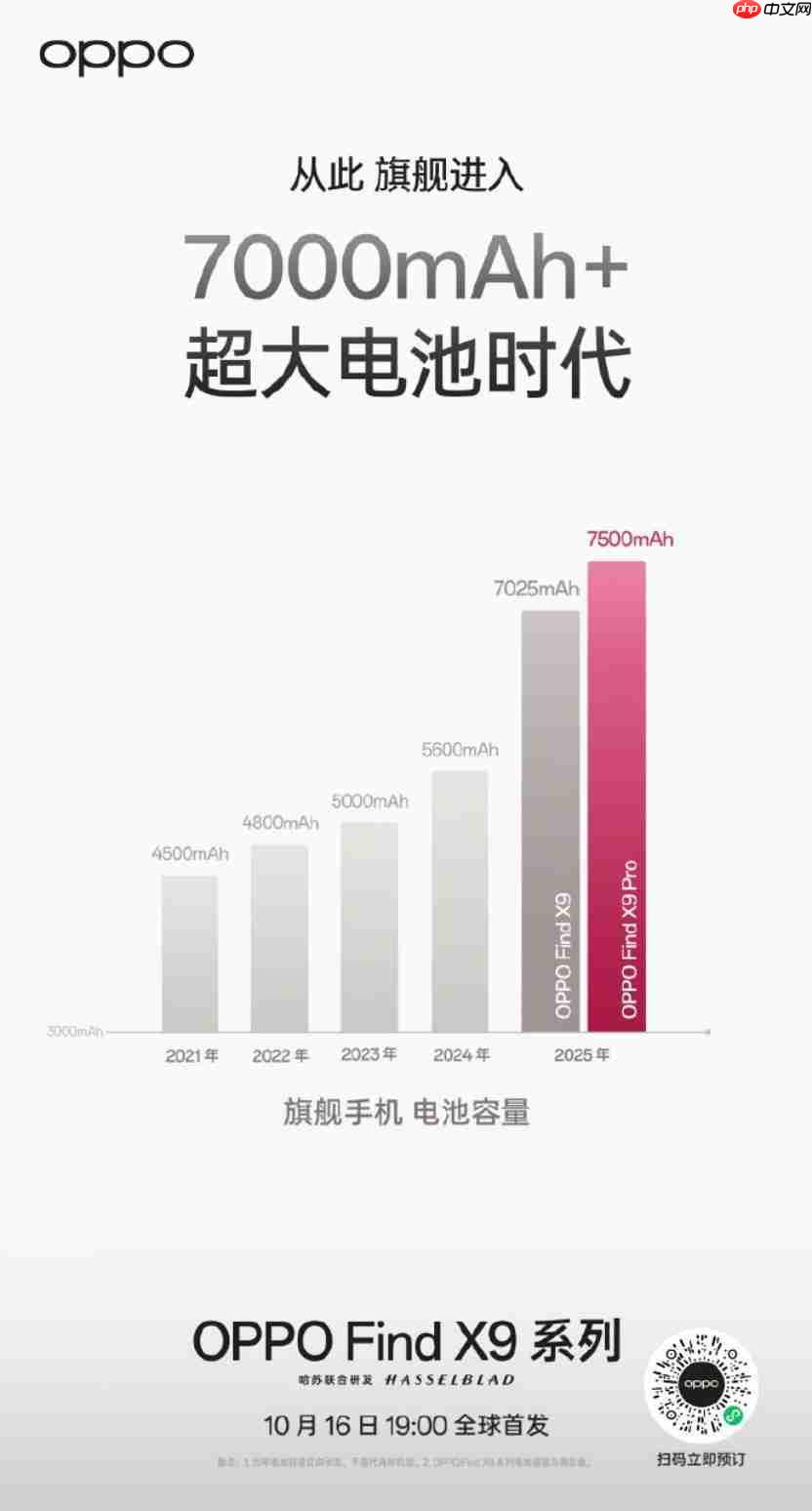 护眼旗舰手机大推荐,让你的眼睛不再疲惫