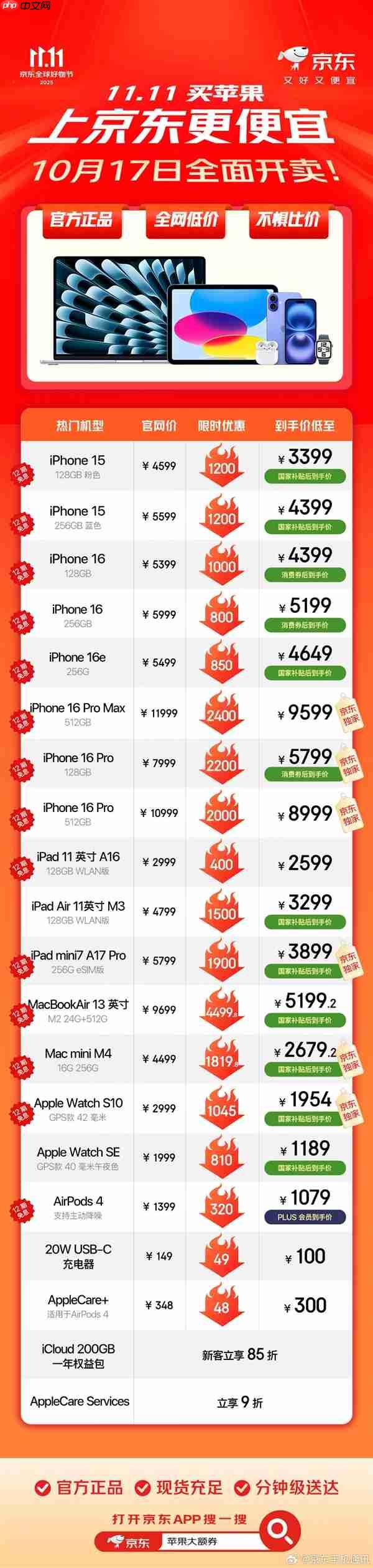 京东苹果双11今日全面开启:iPhone 17/Air全系降价 最高优惠800元