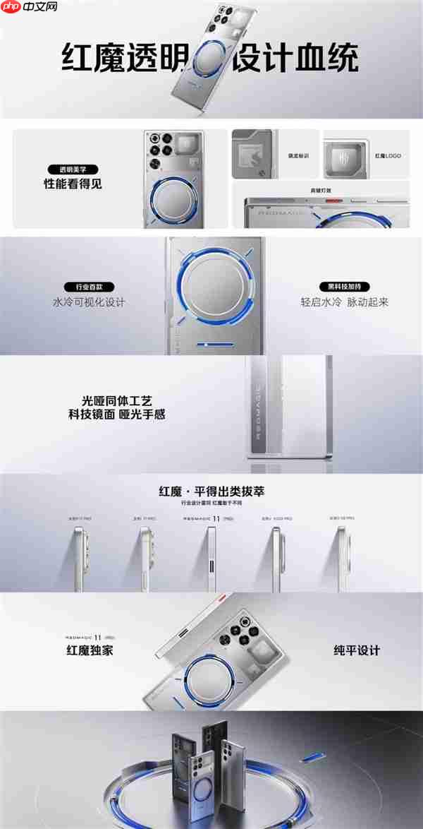 红魔11 Pro独家首发纯平设计:摄像头不凸起