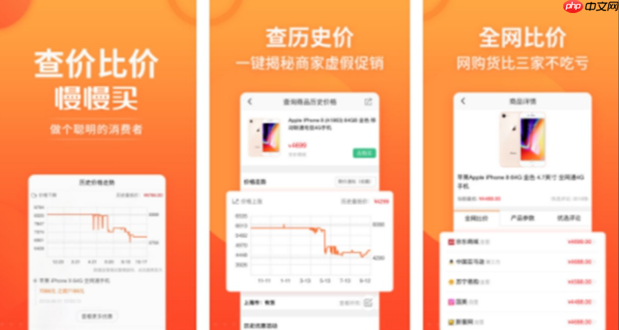 哪个淘宝比价软件更靠谱?价格低就有优势吗?价格低真的能捡漏吗?