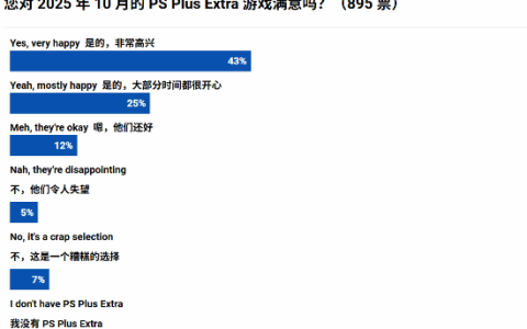 10月PS二三档会员游戏满意度调查！寂静岭2RE心头好