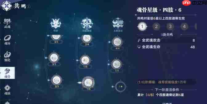 斗罗大陆猎魂世界共鸣系统保姆级攻略