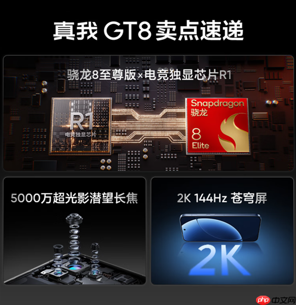 挑战最强标准版!真我GT8官宣 Pro同款理光GR影像系统