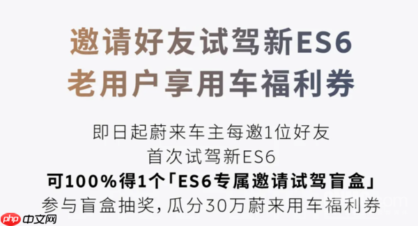 蔚来ES6将迎来30万台交付里程碑！推出百万礼遇活动