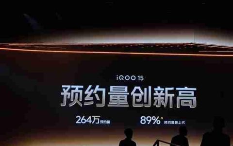 iQOO 15未发先火：预约量突破260万