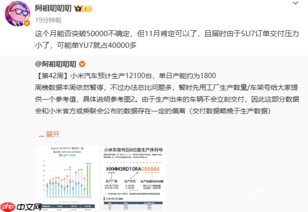 小米汽车11月交付量预计突破5万辆！YU7超4万辆