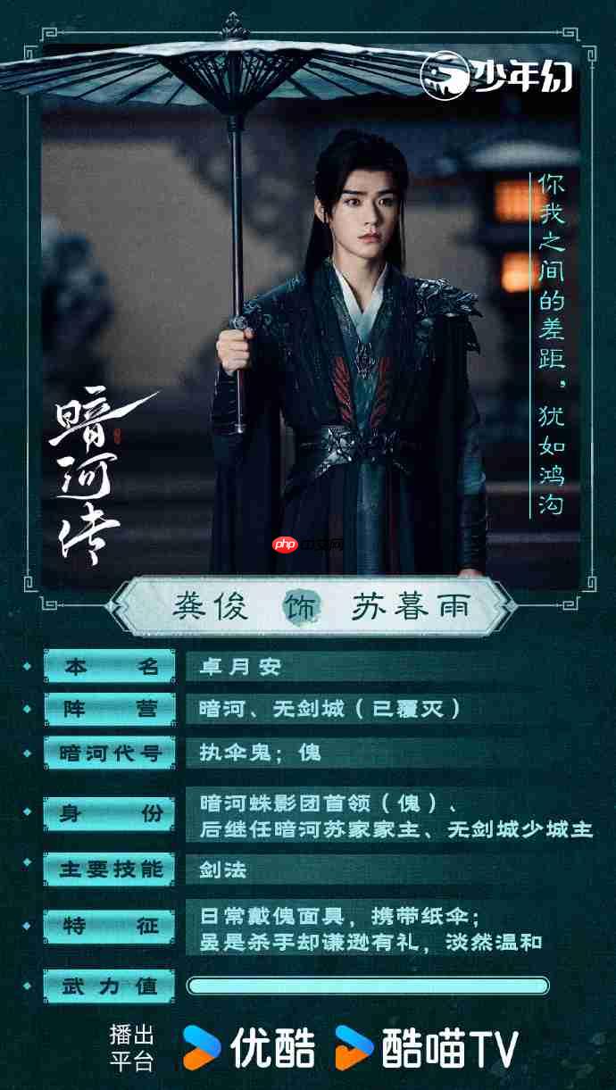 龚俊《暗河传》定档优酷独播,暗河传追剧更新日历+人物关系图