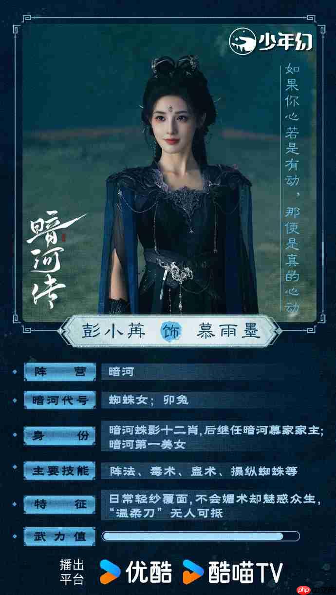 龚俊《暗河传》定档优酷独播,暗河传追剧更新日历+人物关系图 - 创想鸟