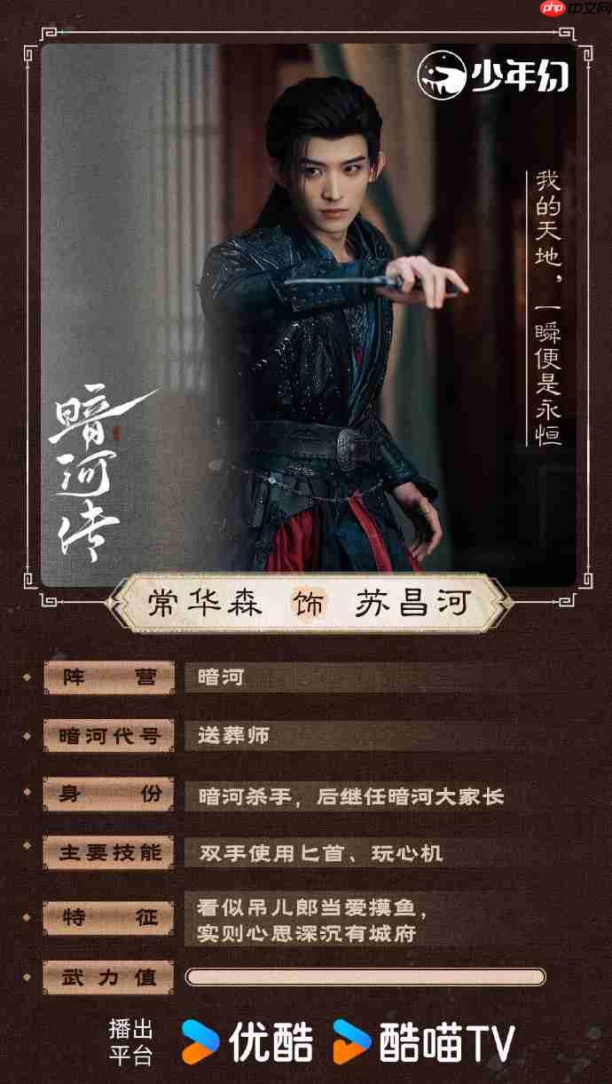 龚俊《暗河传》定档优酷独播,暗河传追剧更新日历+人物关系图 - 创想鸟