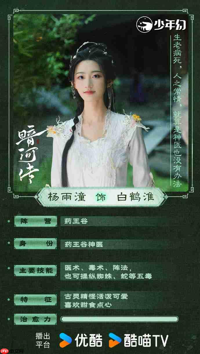 龚俊《暗河传》定档优酷独播,暗河传追剧更新日历+人物关系图 - 创想鸟