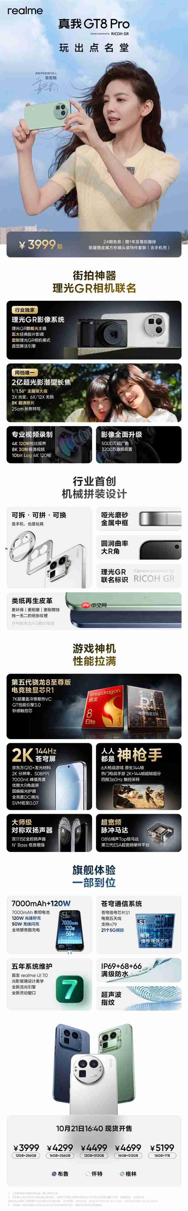一图读懂真我GT8 Pro:唯一一款不到4000元的骁龙8E5真旗舰