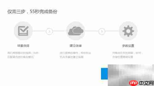 系统备份高效方法