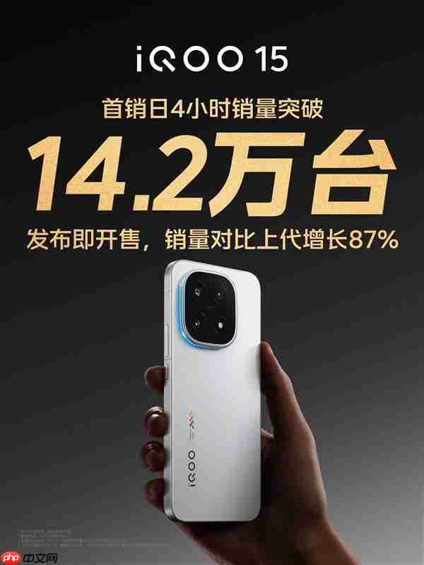 iQOO 15首销4小时销量突破14.2万台 产品经理:一觉醒来发现欠了一屁股手机