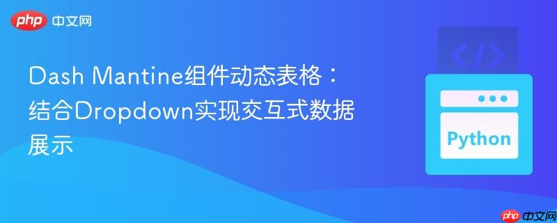 Dash Mantine组件动态表格:结合Dropdown实现交互式数据展示