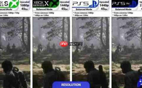 数毛社评《黑神话》PS5更新：以阉割光照为代价