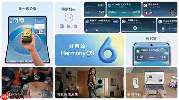 华为鸿蒙HarmonyOS 6正式发布:流畅度最高提升40%!实况窗、小艺全面升级
