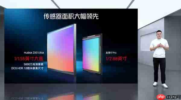 努比亚Z80 Ultra发布:同档唯一真全面屏Ultra 4999元起