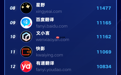 太平洋科技AI产品热度榜(8月)：DeepSeek拿下第一，你常用的排第几？