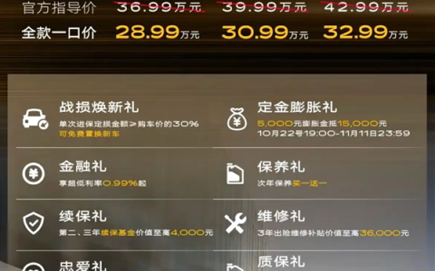 单次事故定损超车价30%可免费换新车！新款凯迪拉克CT6上市：28.99万起