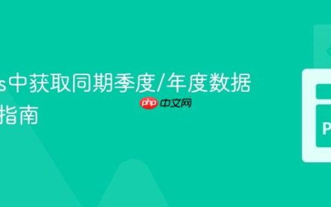 Pandas中获取同期季度/年度数据的专业指南