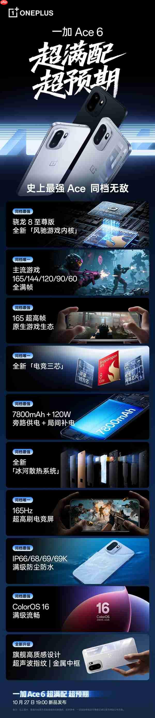 李杰:一加Ace 6赢定了