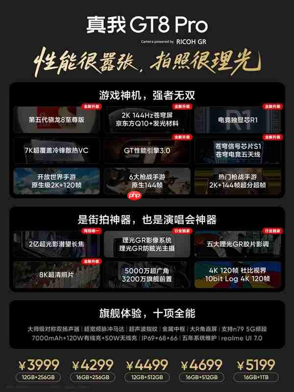 3999元起 徐起:真我GT8 Pro就是4K档质价比之王 嘎嘎香