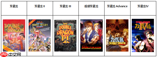 《双截龙再临》中文版今天上市！举办庆祝上市活动