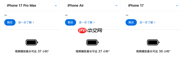 iPhone Air上市遇冷 史上最薄的iPhone卖不动了