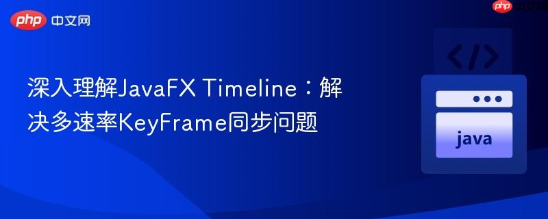 深入理解JavaFX Timeline:解决多速率KeyFrame同步问题
