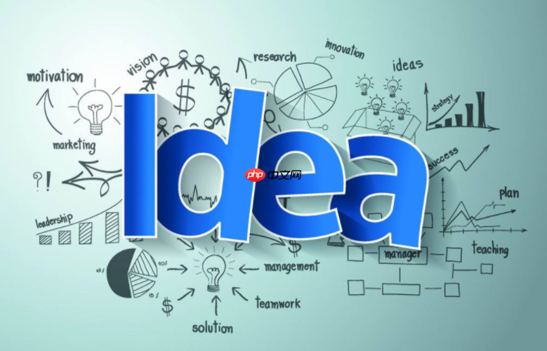 idea 恢复默认