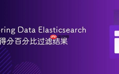 使用Spring Data Elasticsearch按最高得分百分比过滤结果