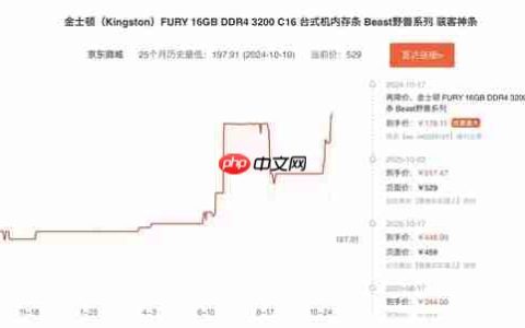 原厂停止报价、存储涨势持续！从业者直呼“见所未见”