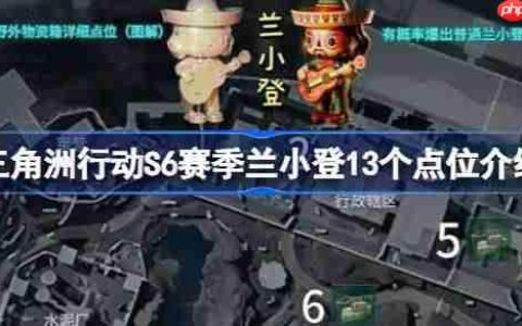 三角洲行动S6赛季兰小登怎么找-三角洲行动S6赛季兰小登13个点位介绍