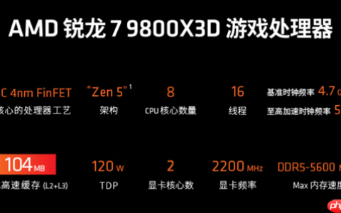 畅玩《战地6》 双11电脑DIY装机配置推荐