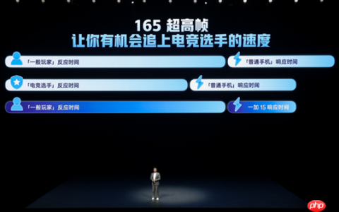 一加15适配史上最豪华的原生165帧主流游戏：引领行业进入165帧时代