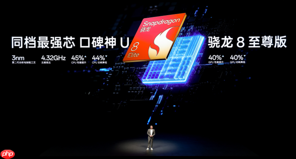 史上最强Ace!一加Ace 6发布:2599元起
