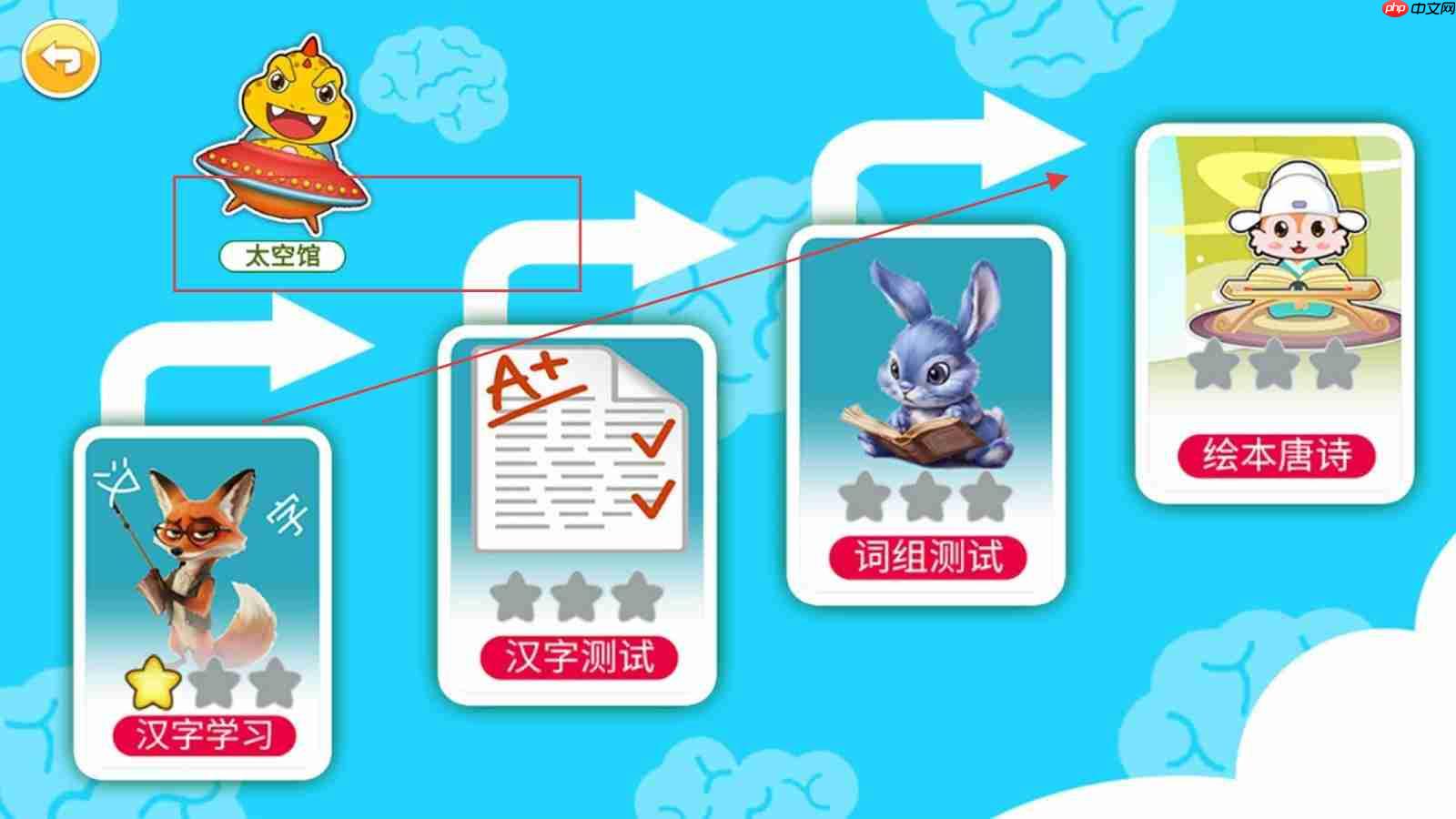 恐龙识字app游戏类目介绍