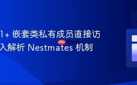 Java 11+ 嵌套类私有成员直接访问：深入解析 Nestmates 机制