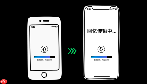 陈伟霆回应iPhone 16 Pro套iPhone 17 Pro壳:新手机在传数据 还要一天多