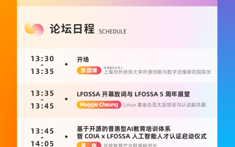 GOTC 2025 ：探开源赋能，解 AI 人才痛点