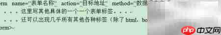 HTML表单标签使用指南