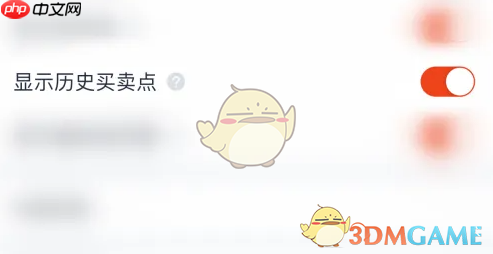 《蜻蜓点金》显示历史买卖点方法