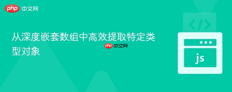 从深度嵌套数组中高效提取特定类型对象