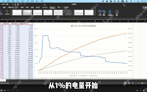 超快充伤电池，这是科学的认知，还是过去时的老观点了？