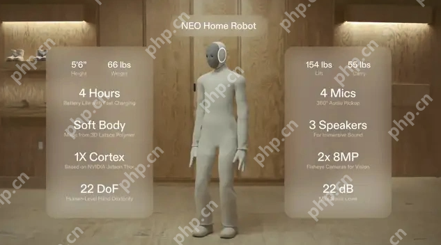 14万元!全球首款家务人形机器人开卖:OpenAI投资,萌脸翘臀会自己充电 - 创想鸟
