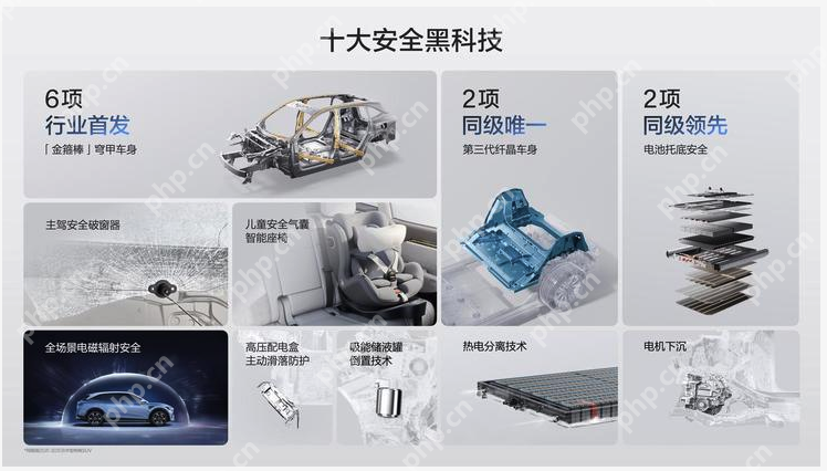 焕新版极氪7X上市:售价21.98万起,全系标配高阶智驾