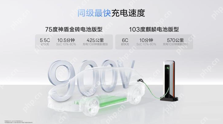 焕新版极氪7X上市:售价21.98万起,全系标配高阶智驾
