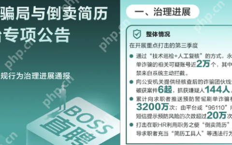 BOSS直聘重拳整治涮单骗局与倒卖简历，三季度封禁账号近2万个