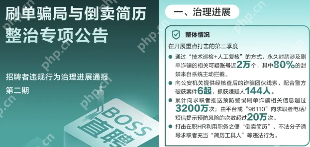 BOSS直聘重拳整治涮单骗局与倒卖简历,三季度封禁账号近2万个 - 创想鸟